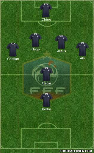 France Formation 2014