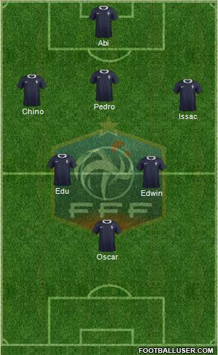 France Formation 2014