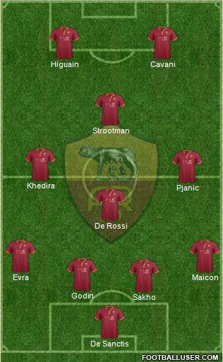 AS Roma Formation 2014