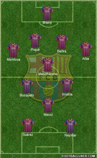 F.C. Barcelona Formation 2014