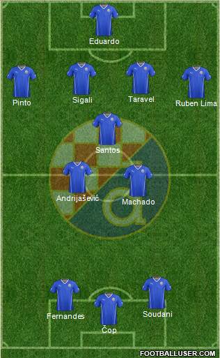 NK Dinamo Formation 2014