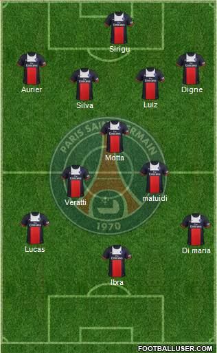 Paris Saint-Germain Formation 2014