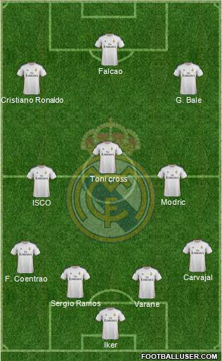 Real Madrid C.F. Formation 2014
