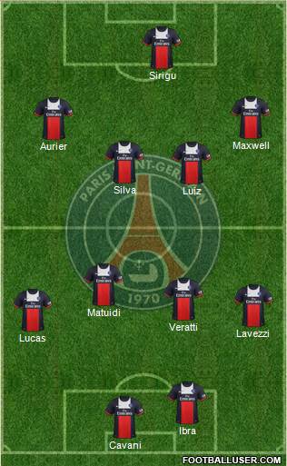 Paris Saint-Germain Formation 2014