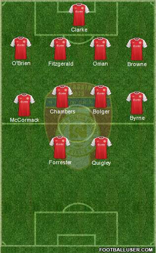 St. Patrick's Athletic Formation 2014