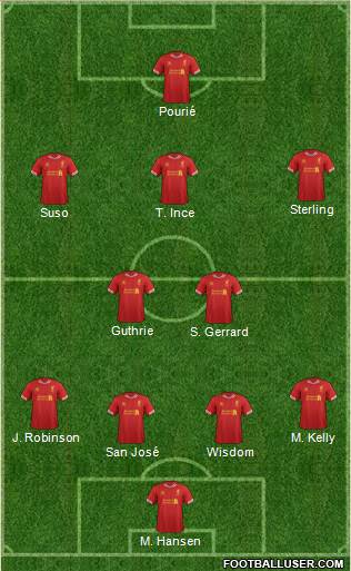 Liverpool Formation 2014