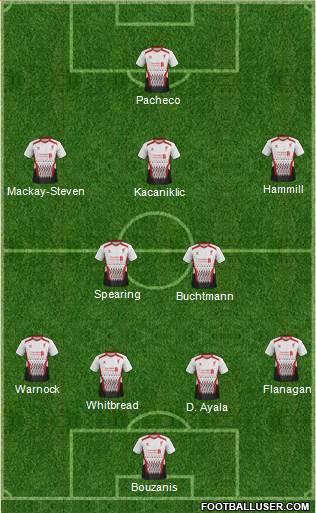 Liverpool Formation 2014