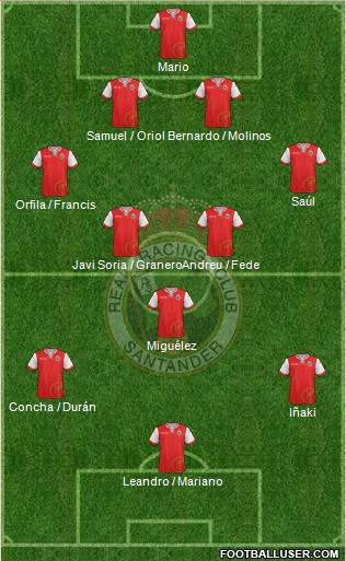 R. Racing Club S.A.D. Formation 2014