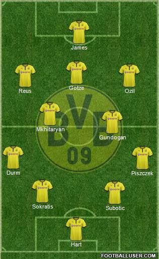 Borussia Dortmund Formation 2014