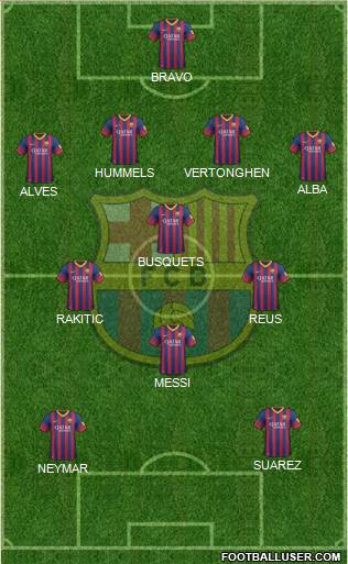 F.C. Barcelona Formation 2014