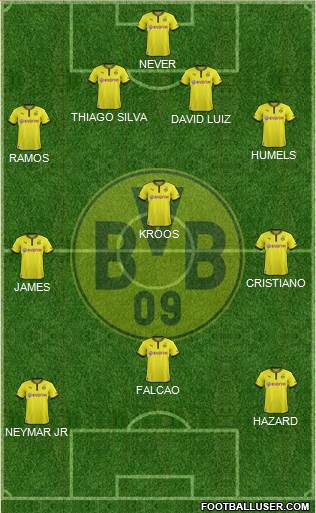 Borussia Dortmund Formation 2014