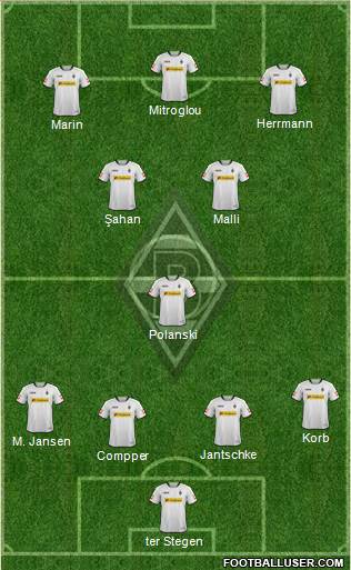 Borussia Mönchengladbach Formation 2014