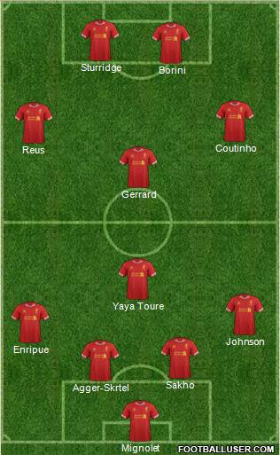Liverpool Formation 2014