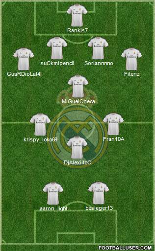 Real Madrid C.F. Formation 2014