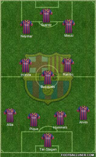 F.C. Barcelona Formation 2014