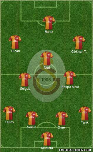 Galatasaray SK Formation 2014