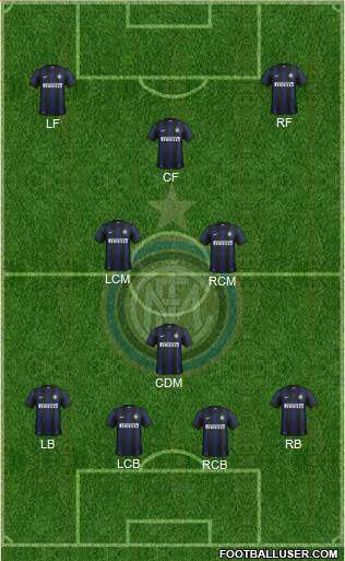 F.C. Internazionale Formation 2014