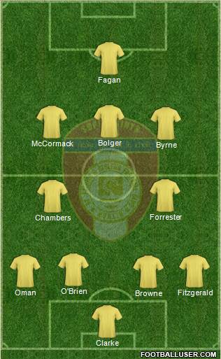 St. Patrick's Athletic Formation 2014