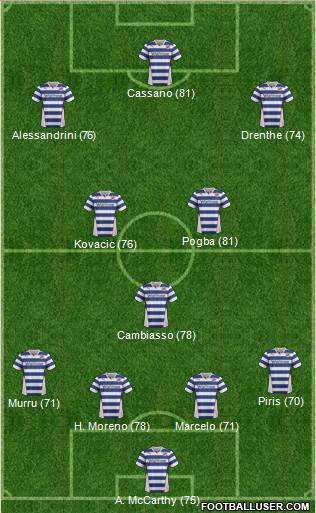 Reading Formation 2014