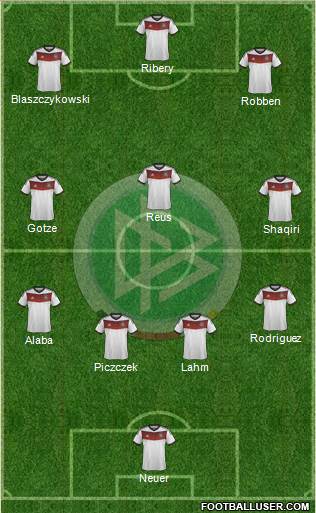 Germany Formation 2014