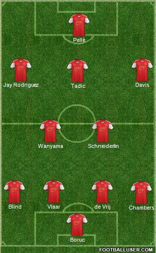 Southampton Formation 2014