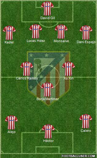 C. Atlético Madrid S.A.D. Formation 2014