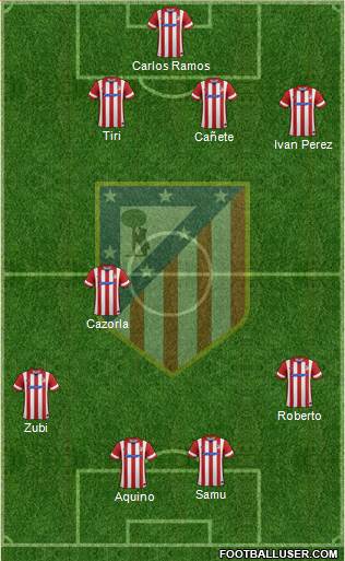 C. Atlético Madrid S.A.D. Formation 2014