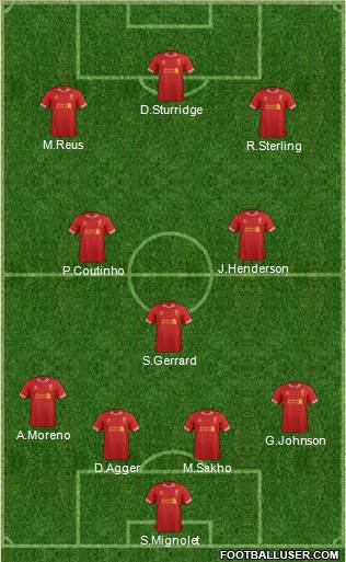 Liverpool Formation 2014