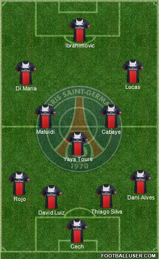 Paris Saint-Germain Formation 2014