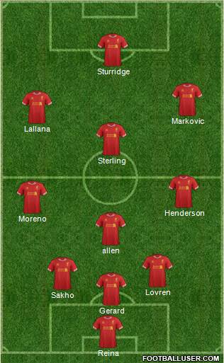 Liverpool Formation 2014