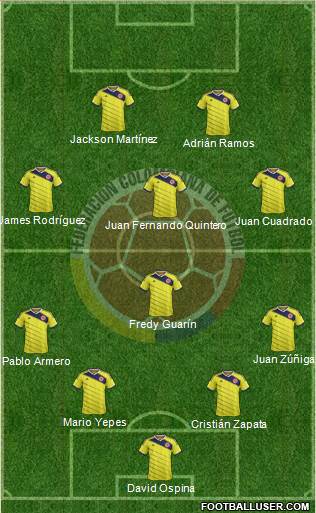 Colombia Formation 2014