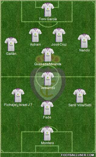 Real Jaén C.F. Formation 2014