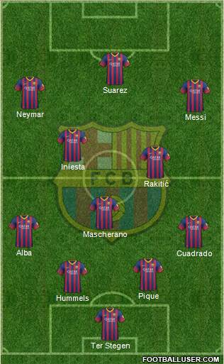 F.C. Barcelona Formation 2014