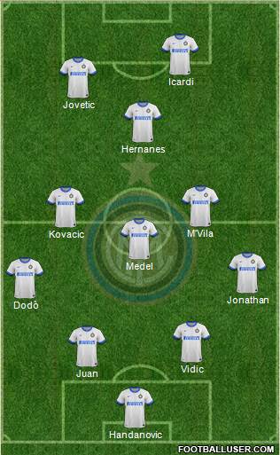 F.C. Internazionale Formation 2014