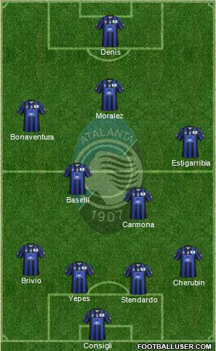 Atalanta Formation 2014
