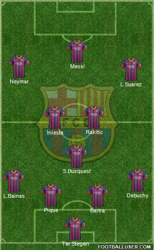 F.C. Barcelona Formation 2014