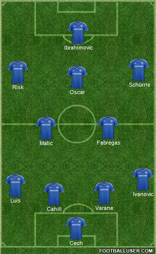 Chelsea Formation 2014