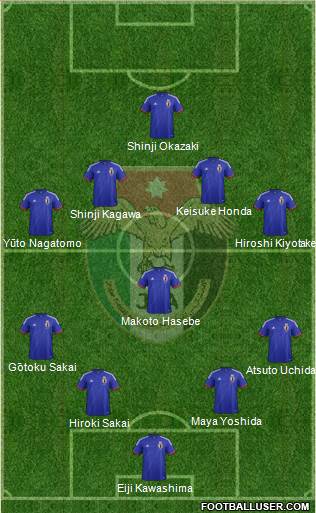 Japan Formation 2014