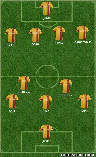 Bradford City Formation 2014