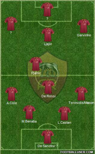 AS Roma Formation 2014