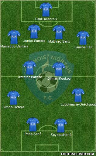 Chamois Niortais Football Club Formation 2014