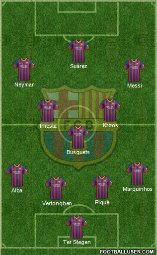 F.C. Barcelona Formation 2014