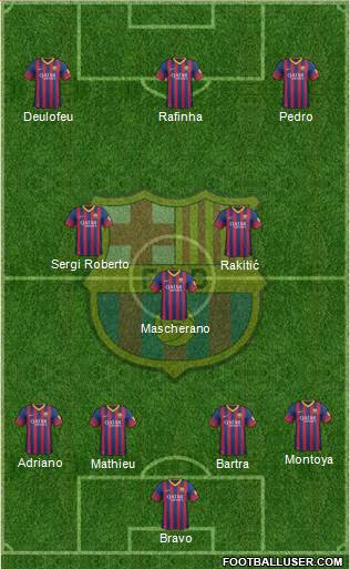 F.C. Barcelona Formation 2014