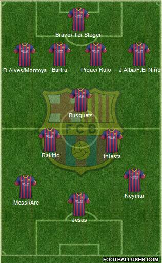 F.C. Barcelona Formation 2014