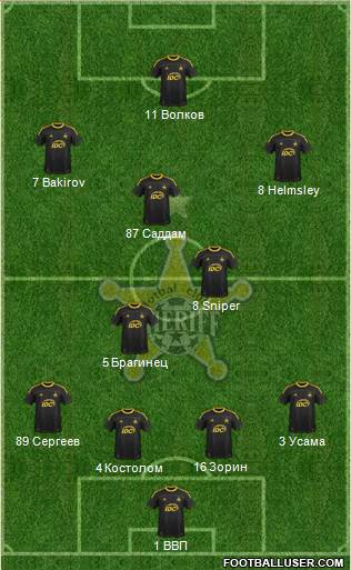 FC Sheriff Tiraspol Formation 2014