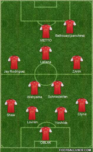 Southampton Formation 2014