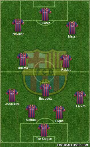 F.C. Barcelona Formation 2014