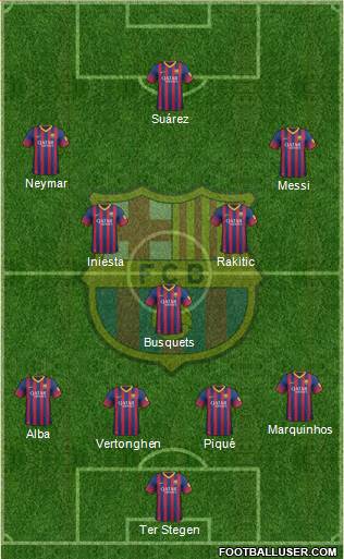 F.C. Barcelona Formation 2014