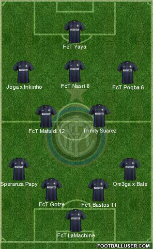 F.C. Internazionale Formation 2014