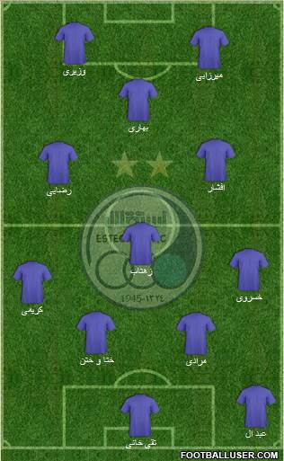 Esteghlal Tehran Formation 2014